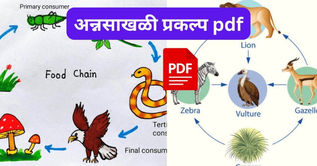 Annasakhali Prakalp in marathi