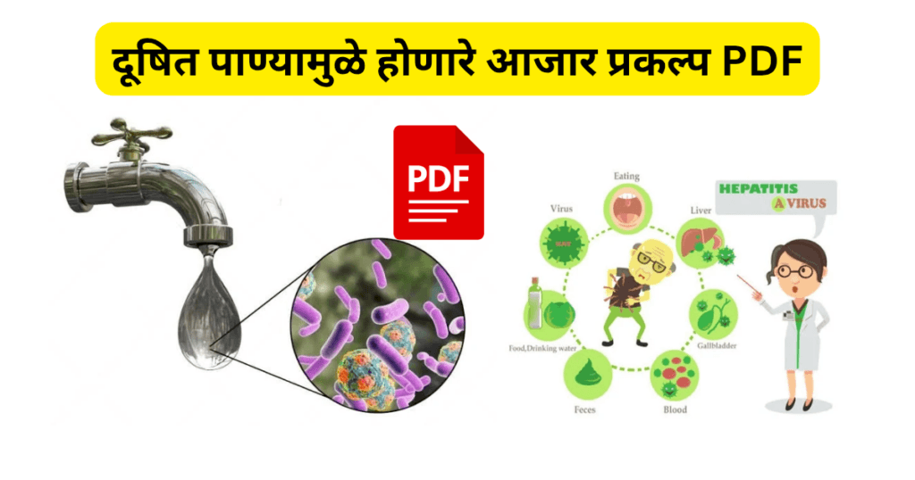 Dushit Panyamule Honare Aajar Prakalp