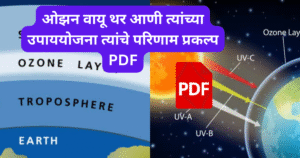 Ozan Vayu Thar Ani Tyancha Upayojana Tyanche Parinam Prakalp