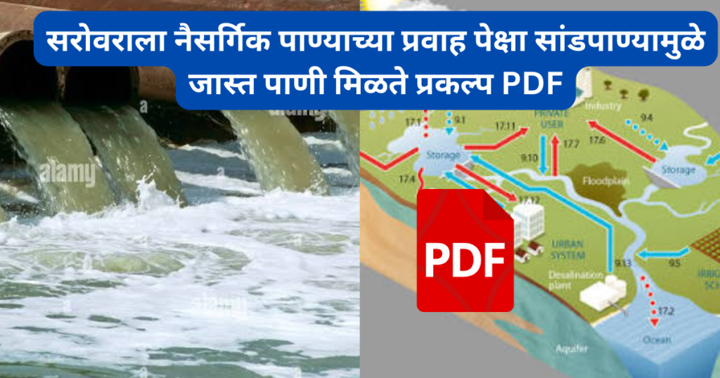 Sarovala nesargik panychay pravah peksha sandpanyamule jast Pani milte prakalp